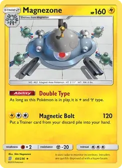 Magnezone 60/236 Unified Minds Pokémon card