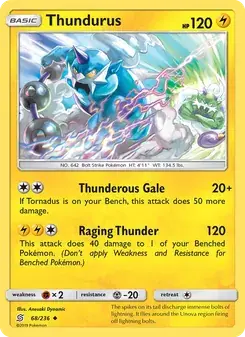 Thundurus 68/236 Unified Minds Pokémon card